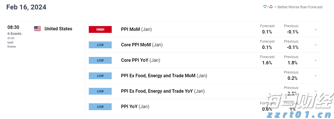 中指研究院：2025年上半年法拍房成交情况统计