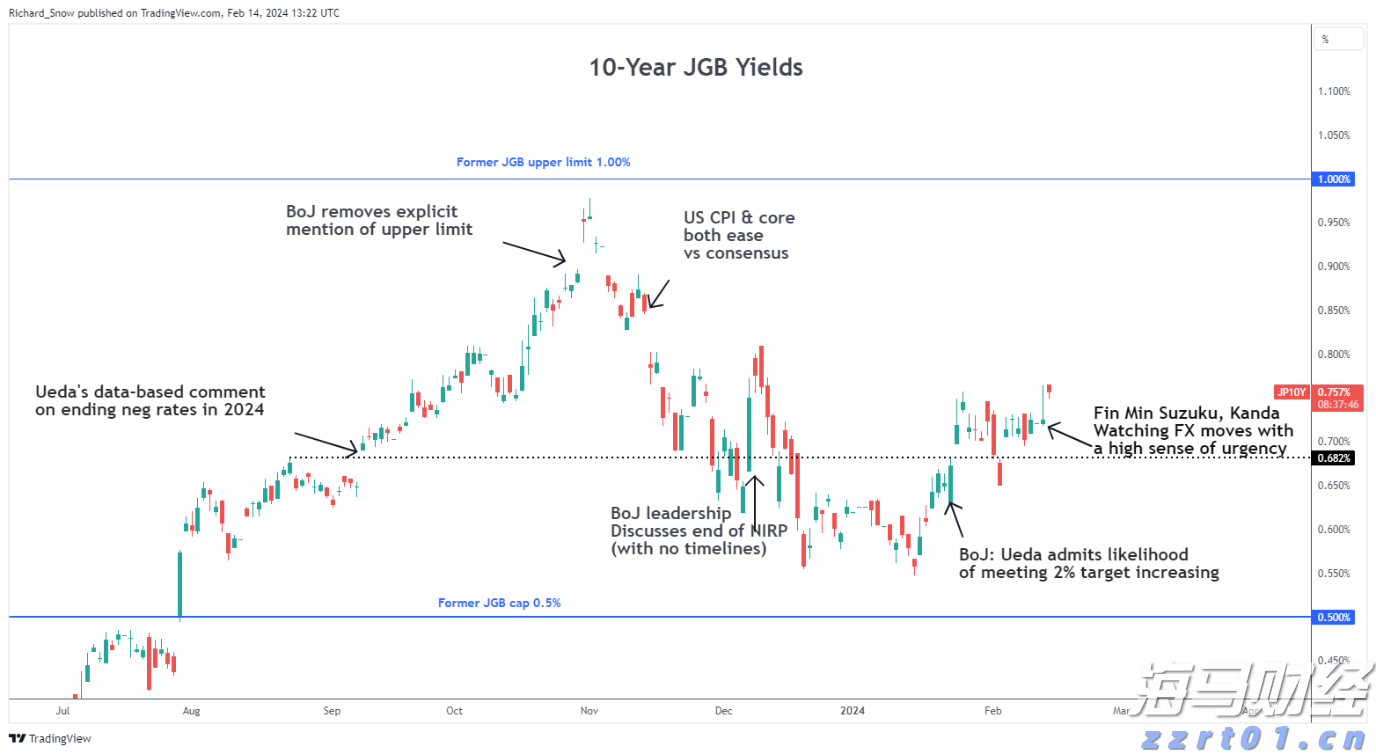 中指研究院：2025年上半年法拍房成交情况统计