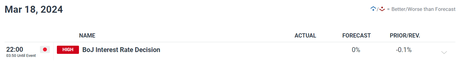 隔夜美股 | 三大指数上涨 特朗普拟对芯片征收100%关税 苹果(AAPL.US)涨5%