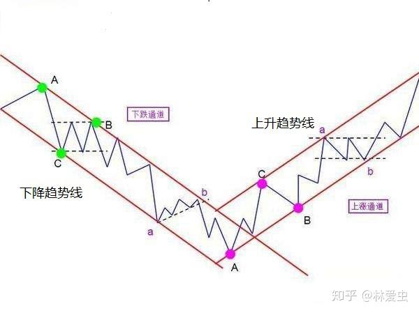 水厂开放日活动：共同参与节水型社会建设