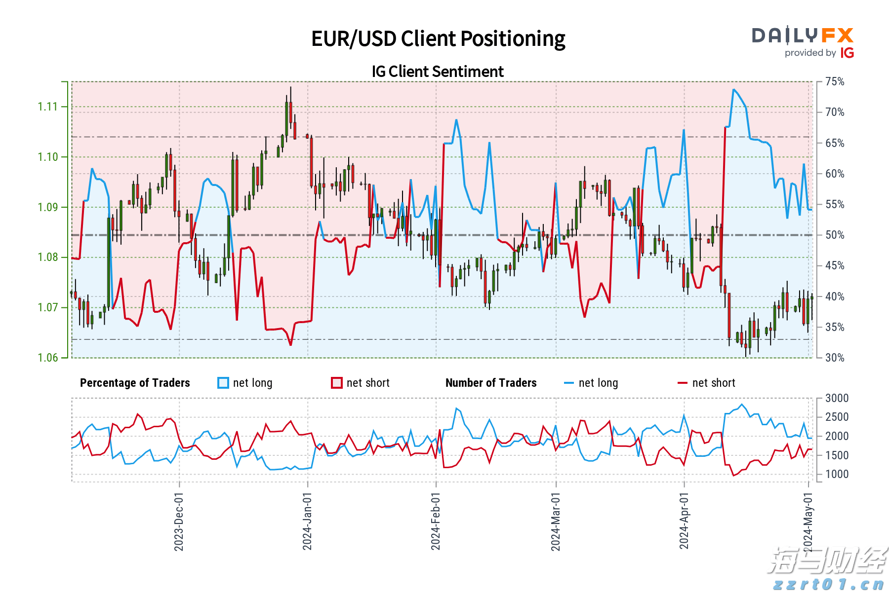 市政务服务中心：破解急难愁盼问题惠民生