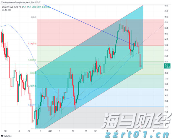 市政务服务中心：破解急难愁盼问题惠民生