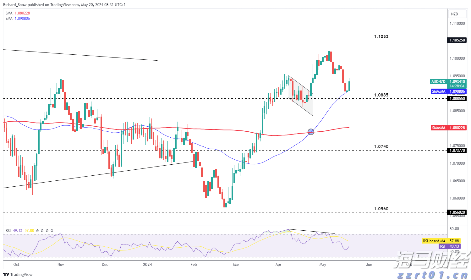 湛江发布台风白色预警信号，防风Ⅳ级应急响应启动