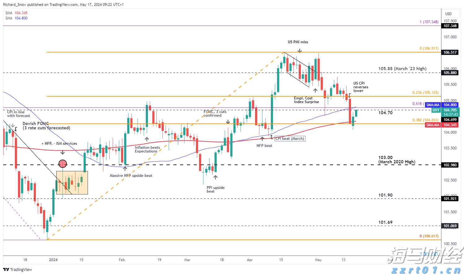 湛江发布台风白色预警信号，防风Ⅳ级应急响应启动