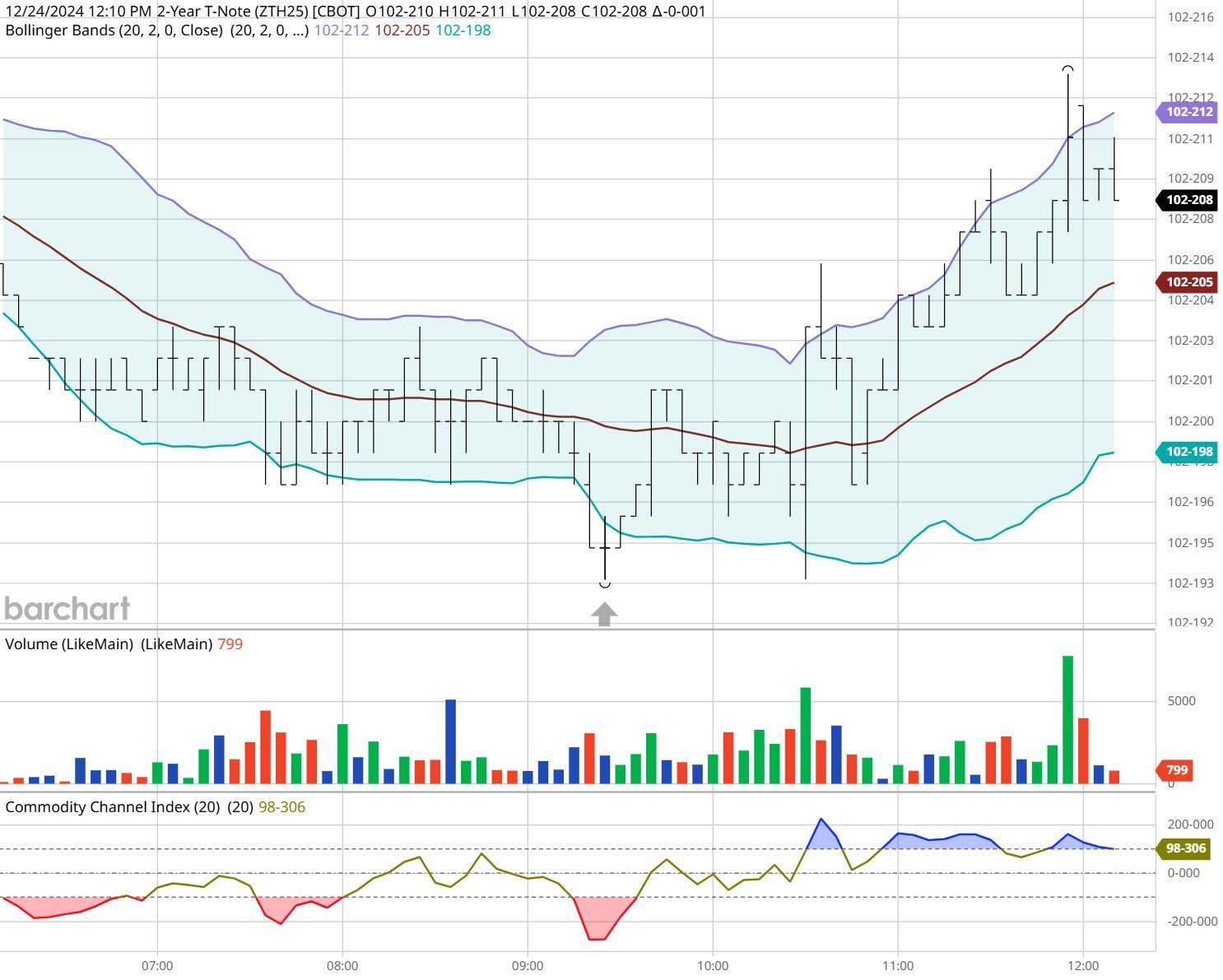 川渝市场监管一体化再上新台阶